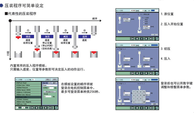 山東伺服壓力機在工業(yè)上的應(yīng)用