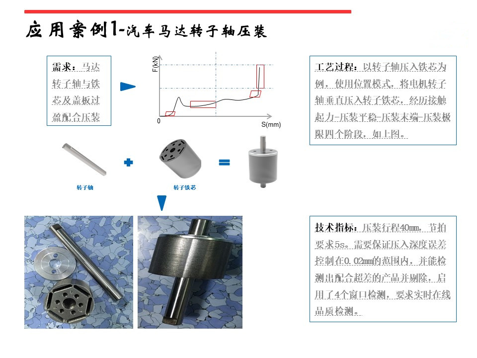 電機(jī)定子、轉(zhuǎn)子、端子壓裝伺服壓力機(jī)